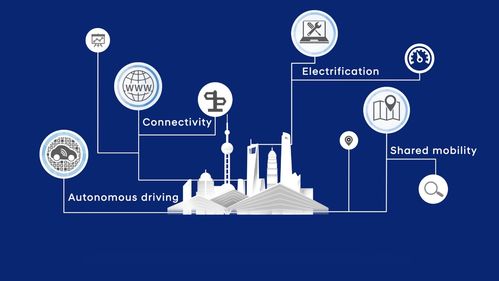 構筑鐵三角研發矩陣，現代加速塑造中國前瞻研發體系應用及技術服務